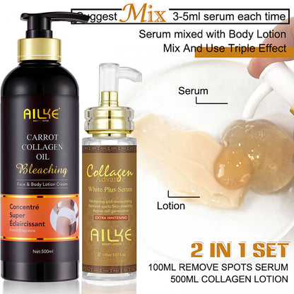 Collagen Women Skin Care Set